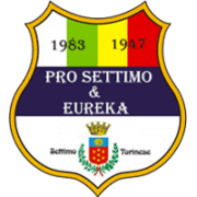 Pro Eureka
