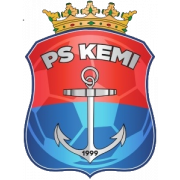 PS Kemi Kings