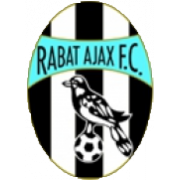 Rabat Ajax FC