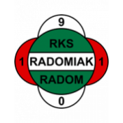 Radomiak Radom II