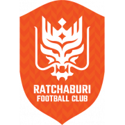 Ratchaburi FC