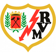 Rayo Vallecano C