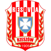 Resovia Rzeszów
