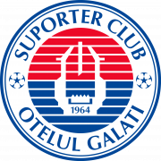 SC Otelul Galati