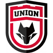 Shaanxi Union