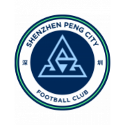 Shenzhen Peng City