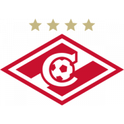 Spartak Moskou
