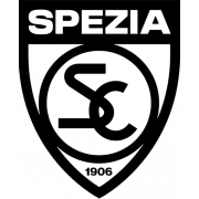 Spezia Calcio