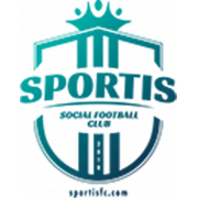 Sportis Lochowo