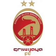 Sriwijaya FC