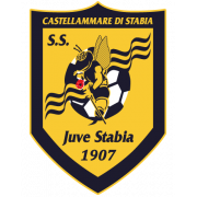 SS Juve Stabia