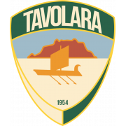 SS Tavolara Calcio