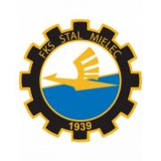Stal Mielec