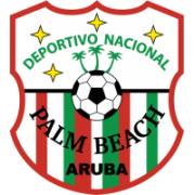 SV Deportivo Nacional