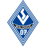 SV Waldhof Mannheim 07