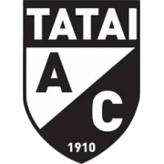 Tatai AC