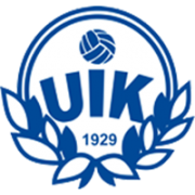 Ullareds IK