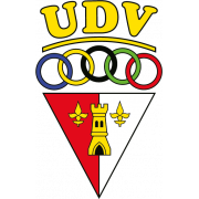 União Desportiva Vilafranquense