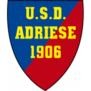 US Adriese 1926