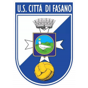 US Città di Fasano