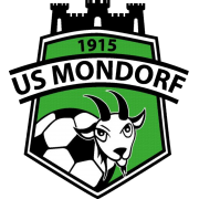 US Mondorf-les-Bains