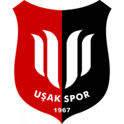 Usak Spor