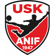 USK Anif
