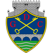 VV GDC