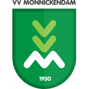 VV Monnickendam