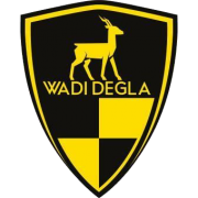 Wadi Degla FC
