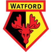 Watford