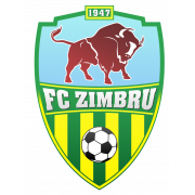 Zimbru Chisinau