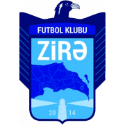 Zira FK