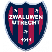 Zwaluwen Utrecht 1911
